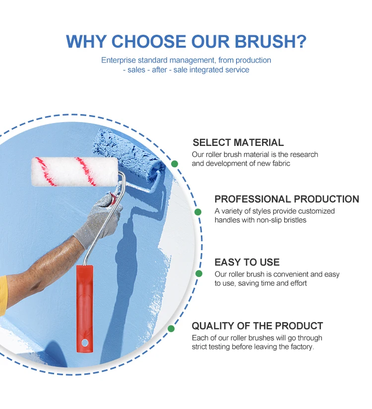 10 Inch Paint Roller Refill Fit For Euro Type Slipon Frame For Water