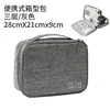 Sac numérique gris [trois couches]