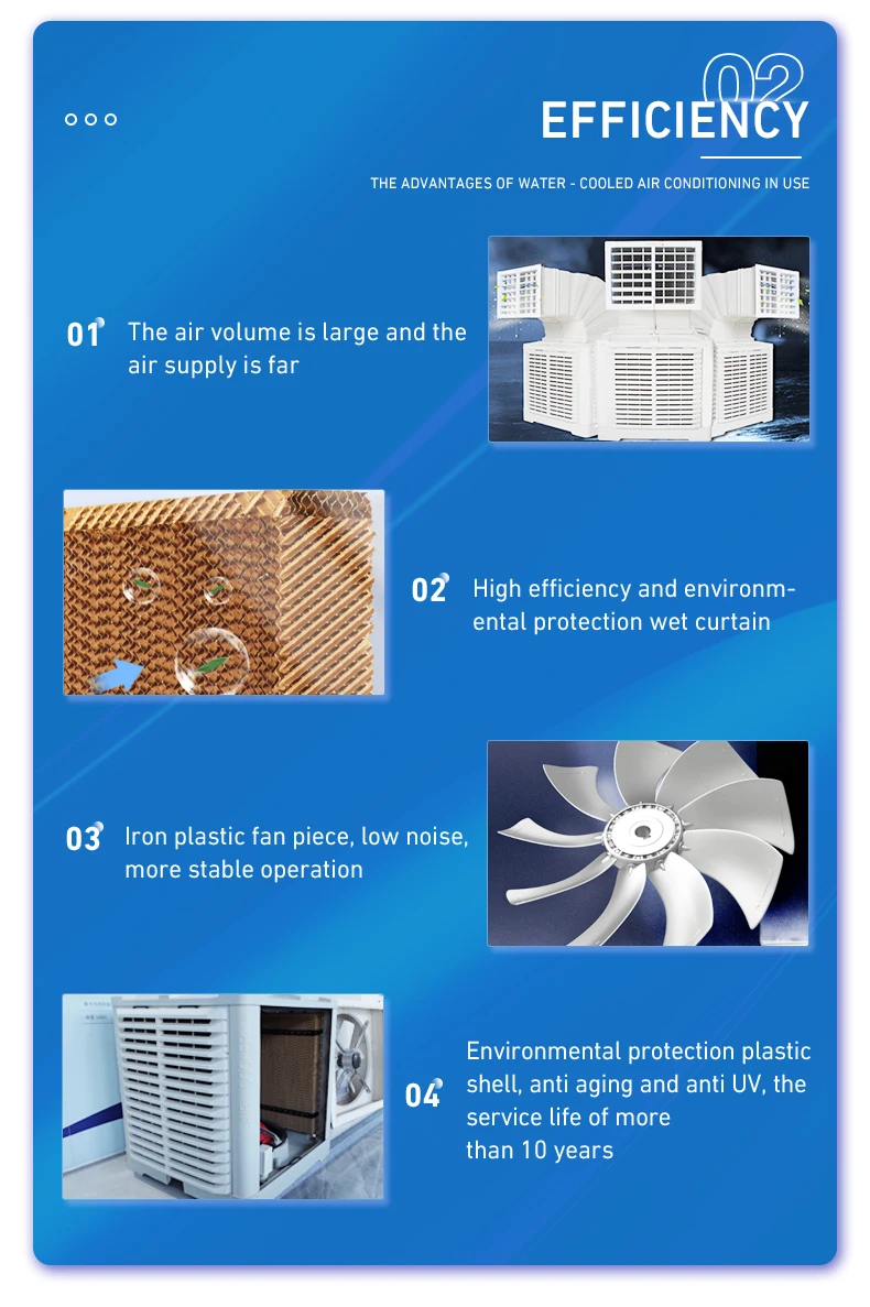 Water Cooled Air Cooler, 2.2kW, 100L, 1-Year - detail 6