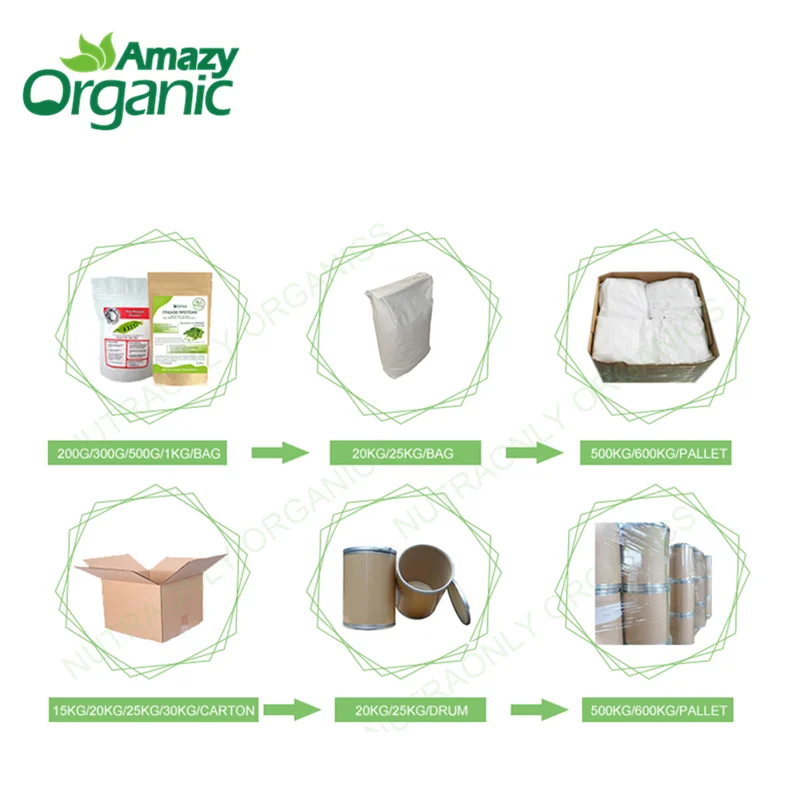 Stevia Sweetener 100 Natural Organic Pure Stevia Leaves Extract Powder