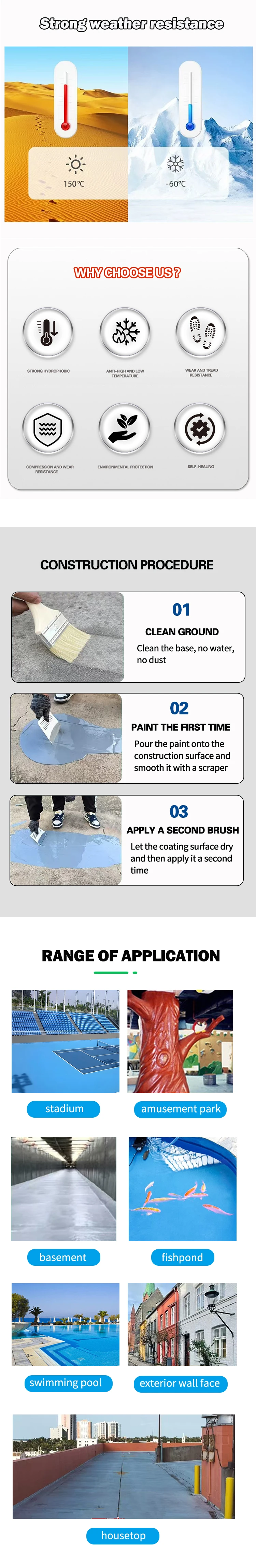 product best price pu polyurea construction repair roof waterproof cement coating paint roll aspartic acid polyurea waterproof coating-2