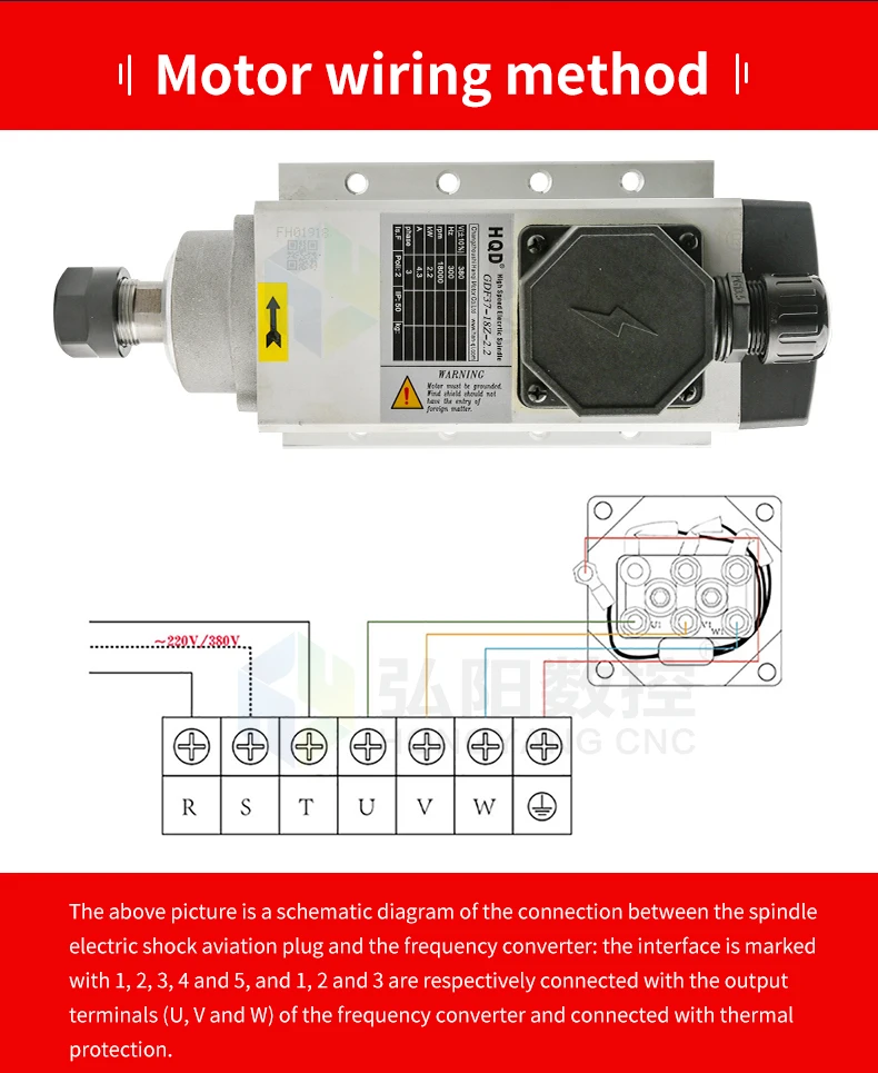 HQD 2.2kw Spindle Motor - High Quality for CNC Machines