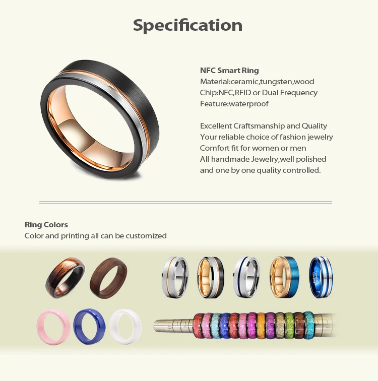 Ceramic NFC Ring Smart Payment & Access Control Ring
