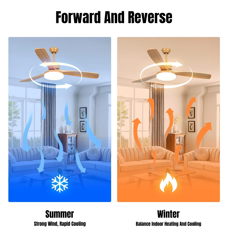 Fans Lamps Decorative Ceiling Fan Price Electric High Quality Powered White Simple Wooden LED Ceiling Fan Light