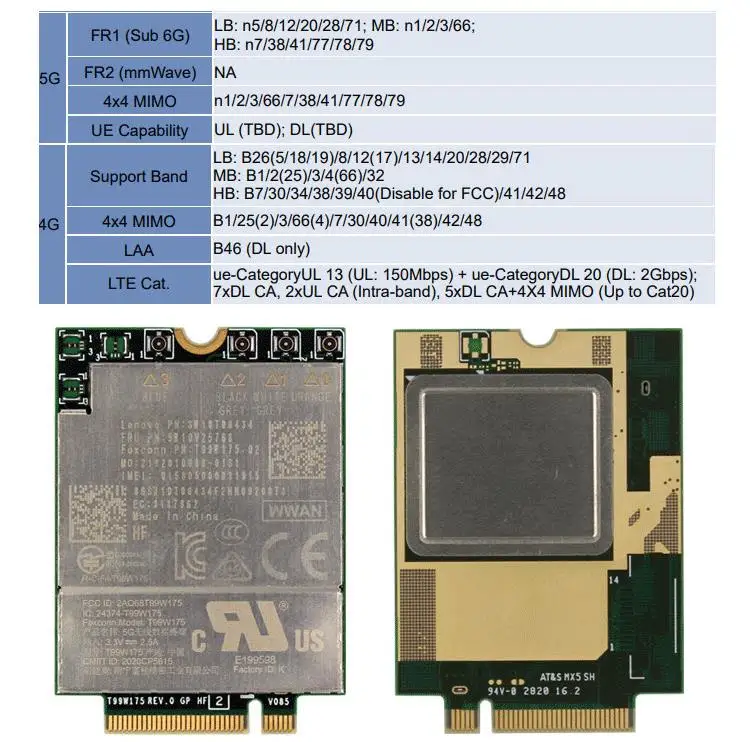 Original Qualcomm Snapdragon X55 T99w175 5g M 2 Module 5gnr Sub 6g