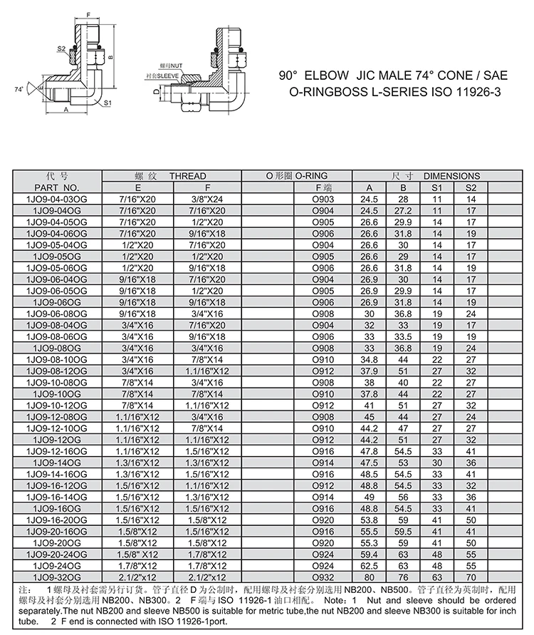 Factory supply wholesales customized hydraulic adapter fittings stainless steel hydraulic fittings
