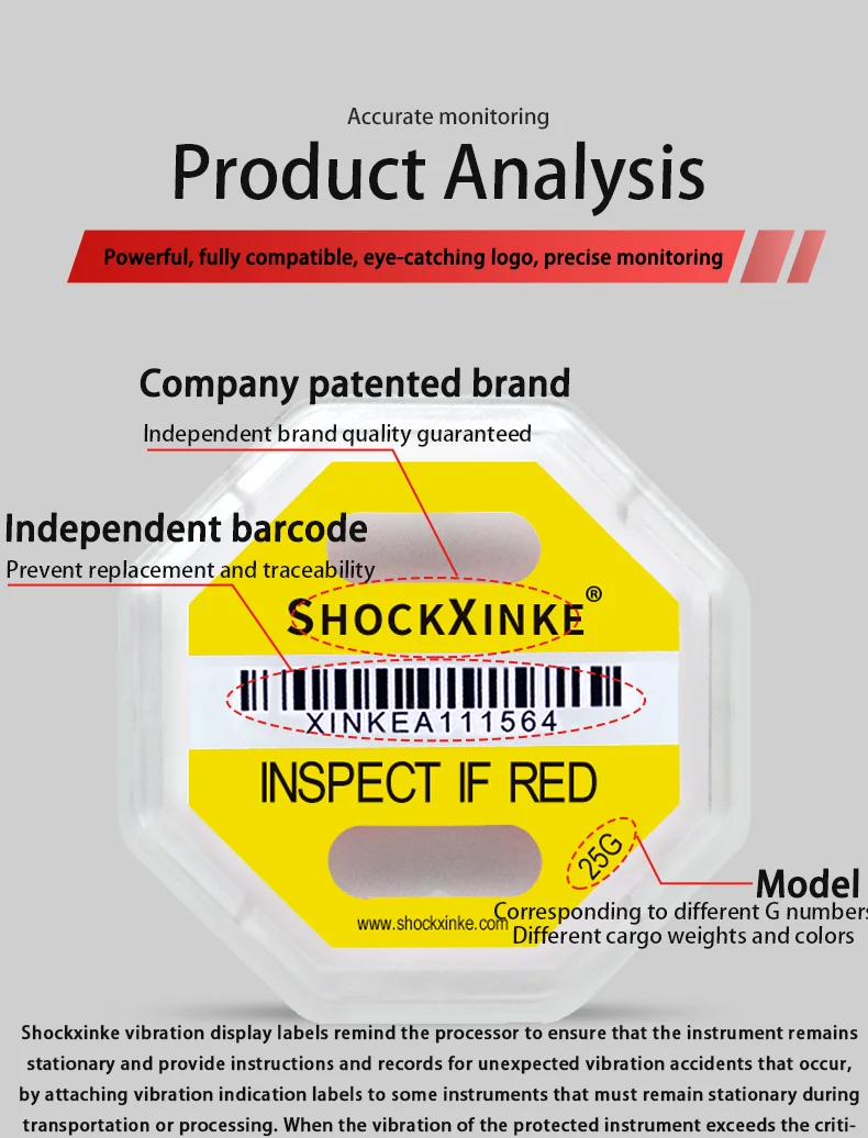 Shockxinke Impact Indicator Durable Acrylic Material Protective ...