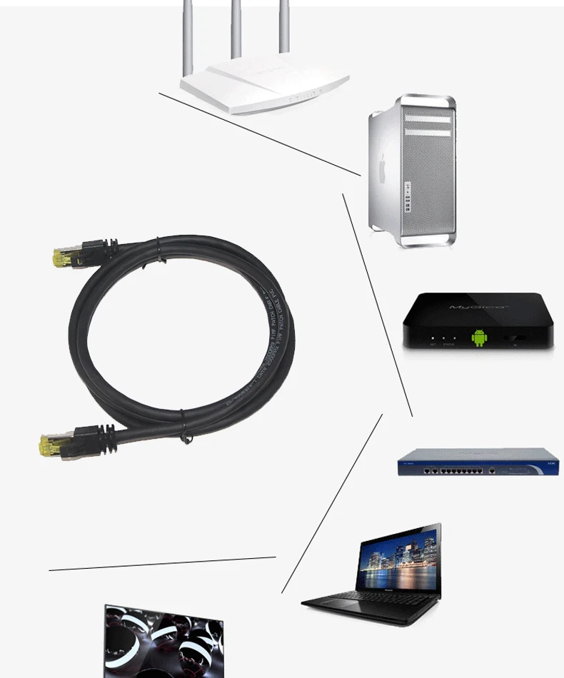 RJ45 CAT6 Ethernet Patch Cable for cable modems 11