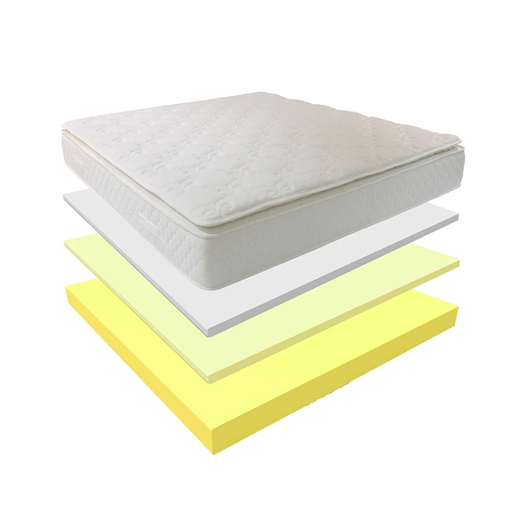 Direct factory custom size High quality king size bed with mattress