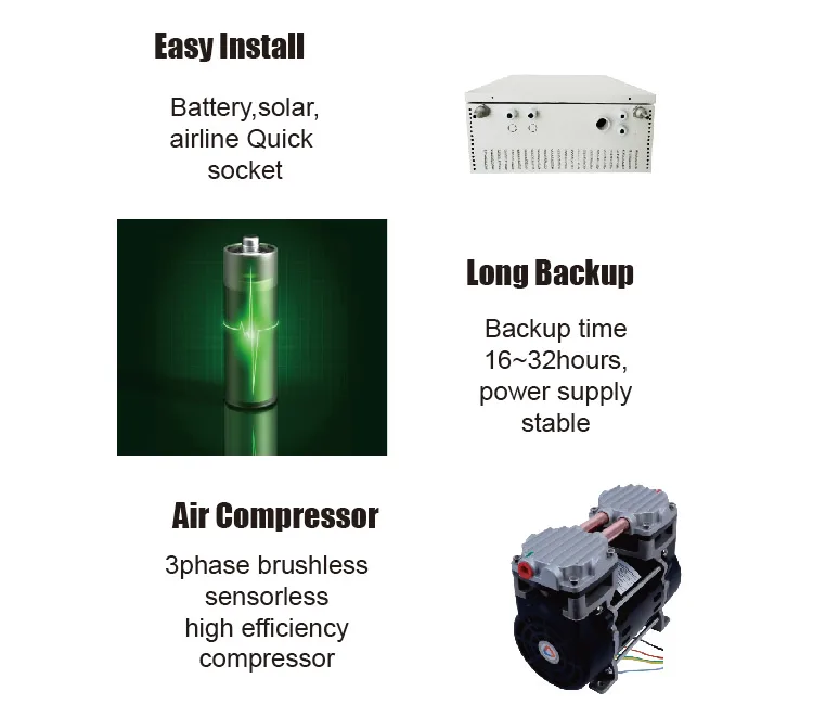 Система аэрации солнечного пруда с новой технологией защиты от перенапряжения и ВЫКЛЮЧАТЕЛЯ постоянного