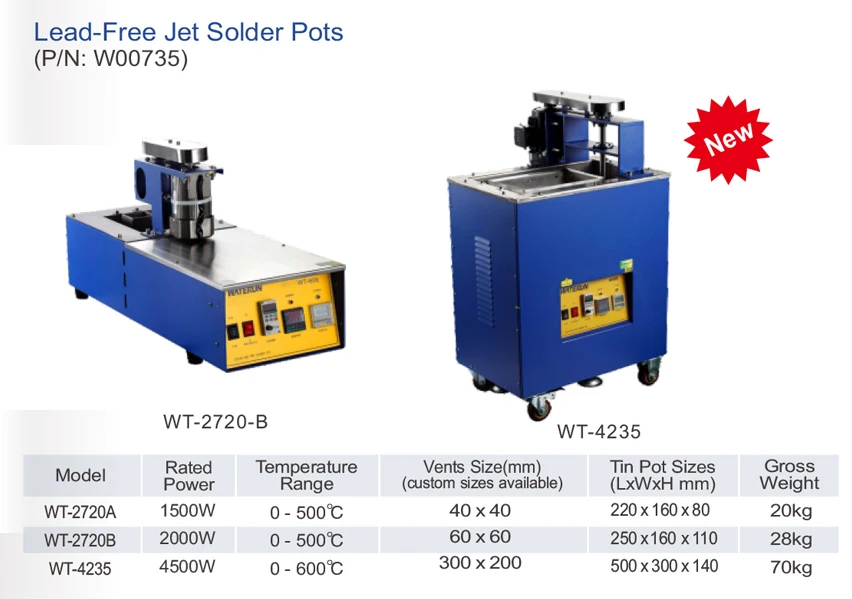 High Power Square Lead-free Tin Melting Pot Jet Soldering Pot Factory