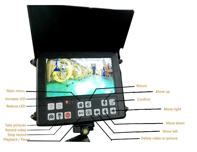 V8-BCS 2024热卖360度旋转双摄像机深井摄像机钻孔检查摄像机带计数器