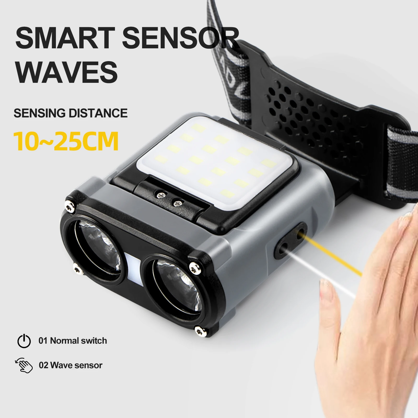 Motion Sensor Headlamp Waterproof Motion Hat Clip Flashlight Helmet Head Lamp Tent Light for Running Camping Outdoor Activities