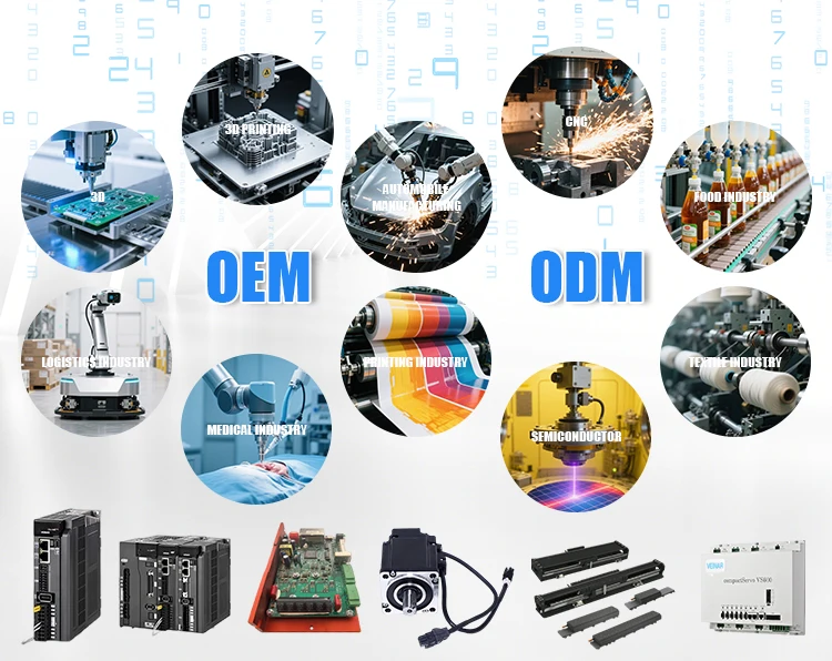 Global Export Heavy Duty High Overload Capacity Injection Molding Machine Metal Cutting AC Servo Motor supplier