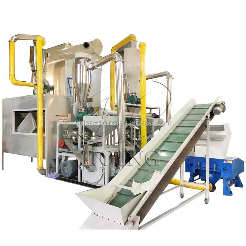 переработка композита. станок для переработки композита рециклинг алюминия. станок для композита, рециклинг алюминия и пвд. переработка композита. переработка композита.