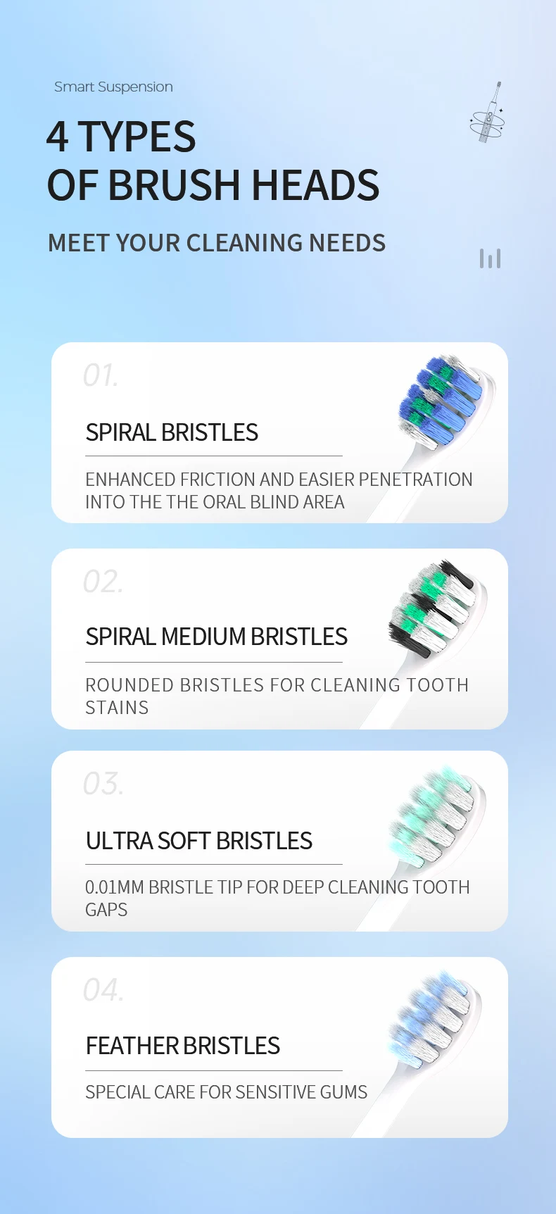 Dycrol New Design Ultra Sonic Electric Tooth Brush Wholesale 6 Cleaning