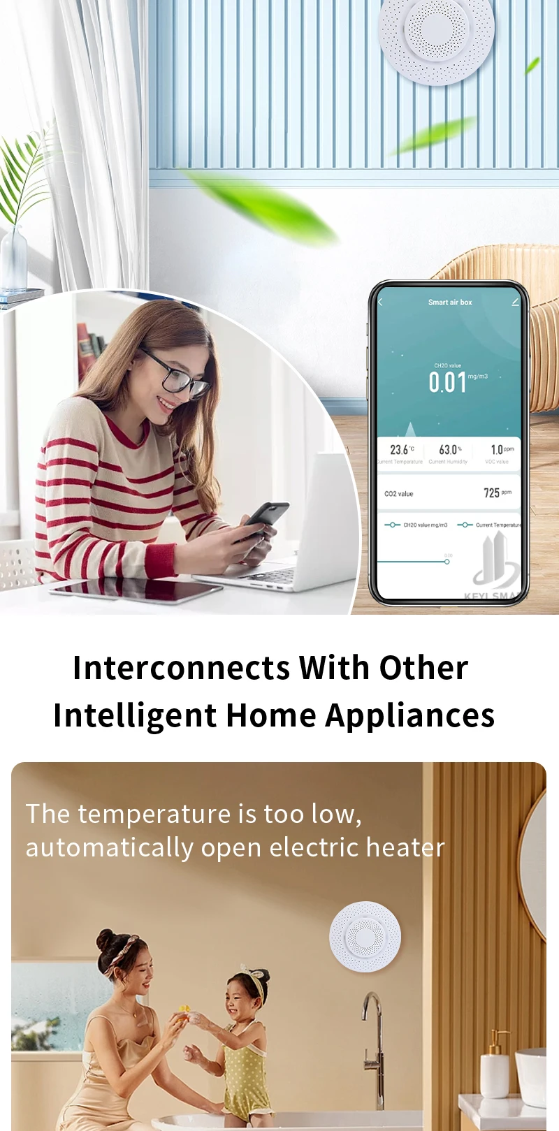 7 En 1 Intérieur WIFI Moniteur De Qualité De L'air WIFI Tuya Smart Life App Détecteur De CO2 Haute Précision Pm2.5 TVOC HCHO Testeur Temp Hum Mètre