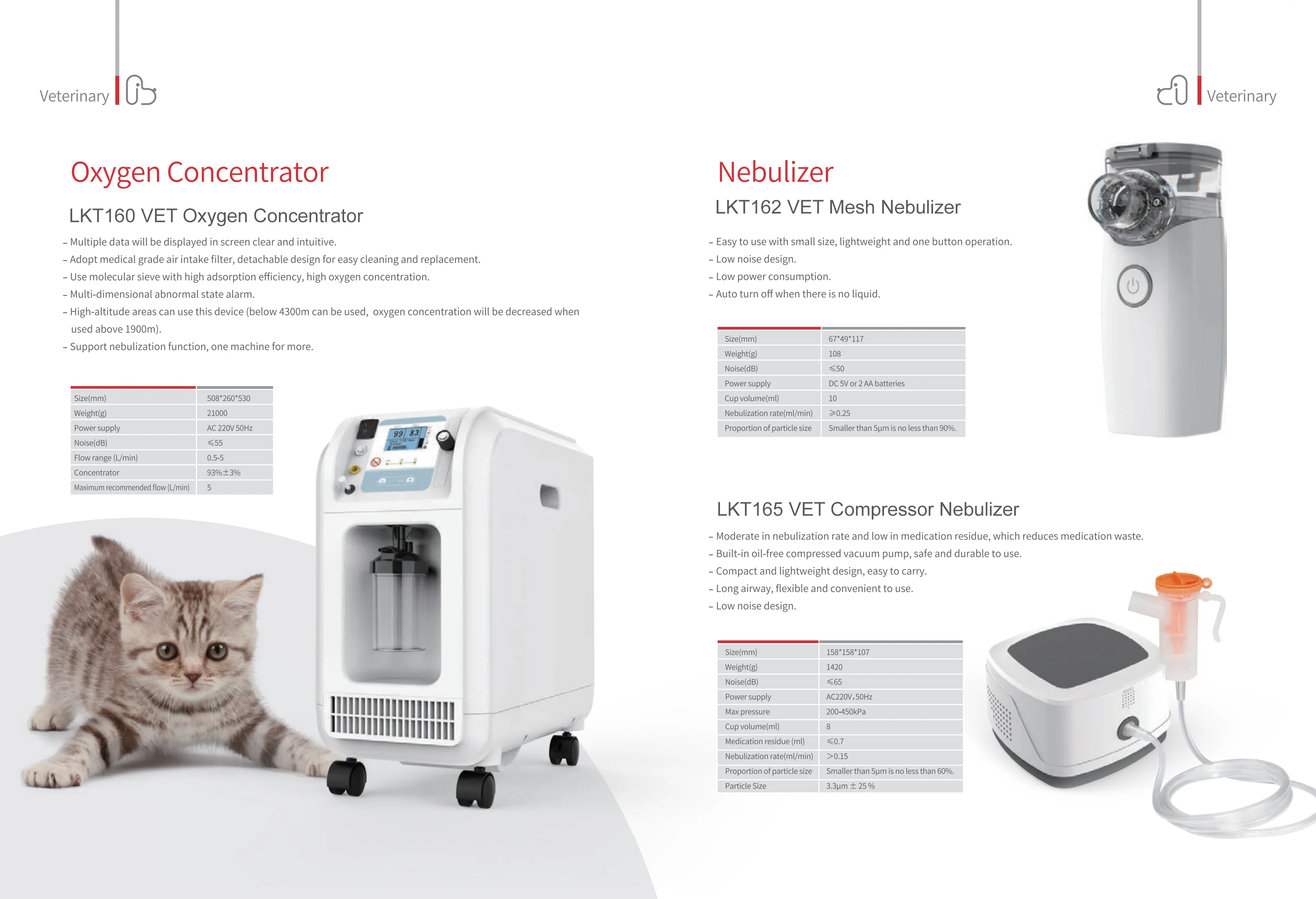 Veterinary Animal Use Mesh Compressor Nebulizer Machine Portable Medical Clinic Veterinary