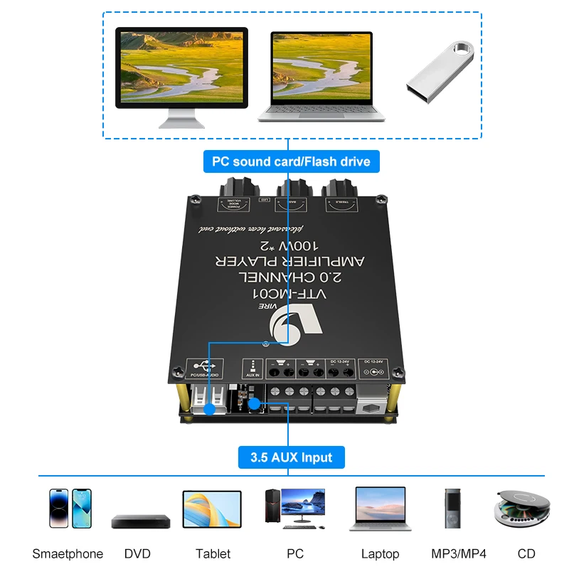 DC12V Scheda Amplificatore Digitale ACC Per Auto Audio A 4 Canali Di Grande Potenza 50 W X 4