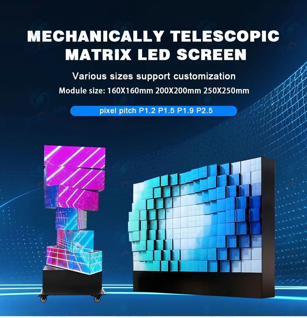 360 Degree Continuous Rotating LED Display Advertising Module ...