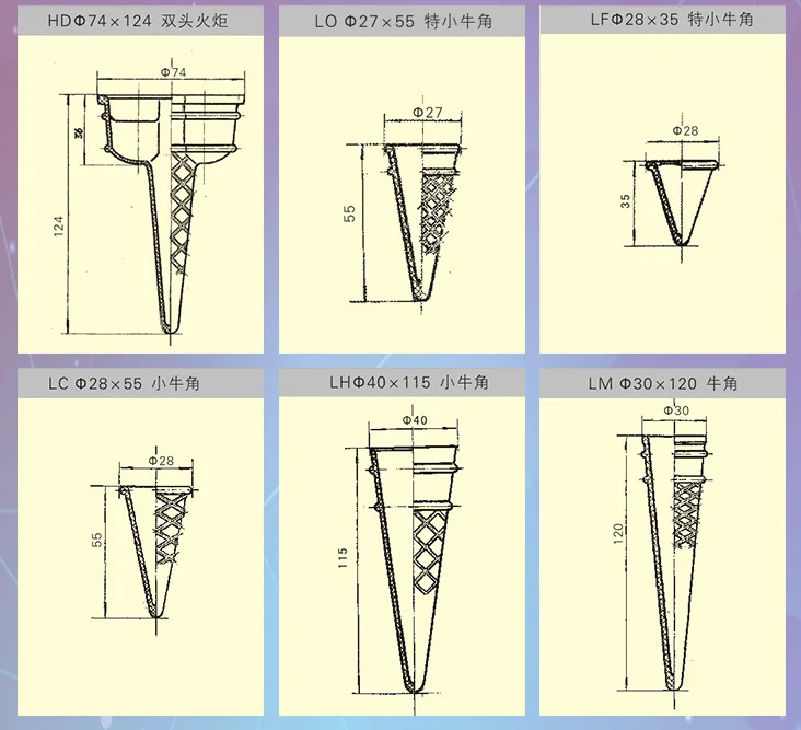 Конус формы агрегат для производства мягкого мороженого конус машина конуса пиццы