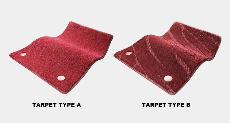 Custom Car Floor Mats for BMW Series Car Protection Full Coverage Pads Anti-Slip Leather Floor Lining All Weather Car Floor Mats