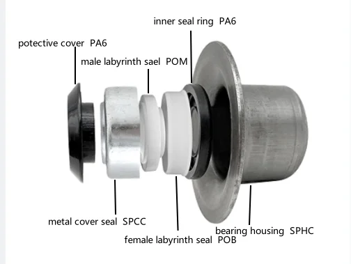 TK307-159 Heavy Duty Belt Conveyor Roller Bearing Housing