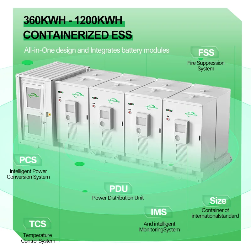 Bess Container Battery Lifepo4 Energy Storage System 50kw 100kw 500kw ...