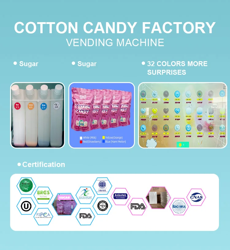 Fully Automatic Electric Robot Cotton Candy Vending Machine Core Motor ...