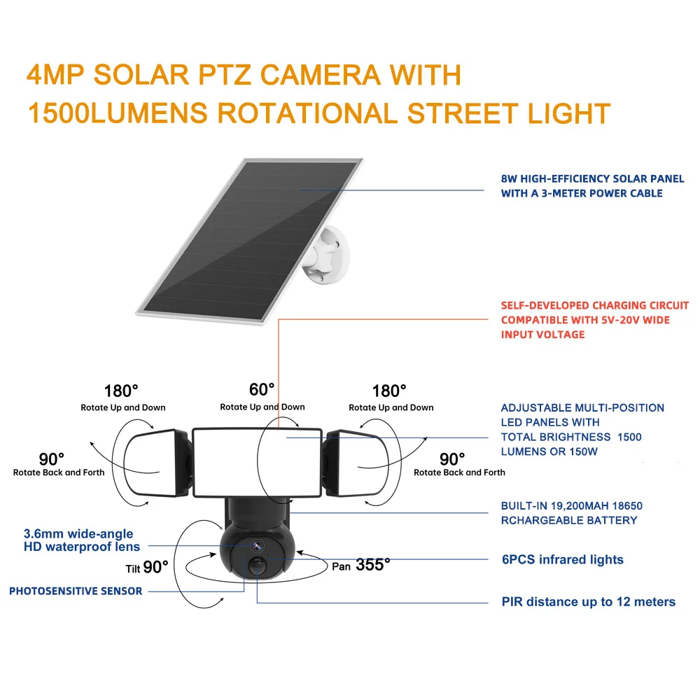 LCLCTEK 4MP Auto Tracking Solar PTZ Camera With 1500 Lumens Outdoor IP65 Waterproof Floodlight Garden Light PTZ Camera