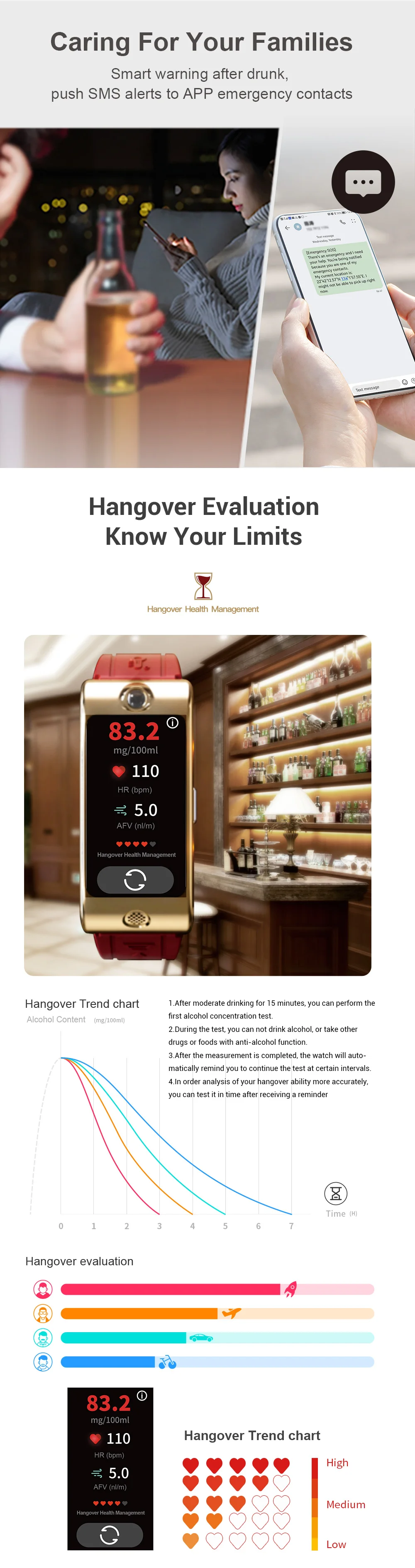 Alcohol Percentage Tester Device Smart Watch With Temperature