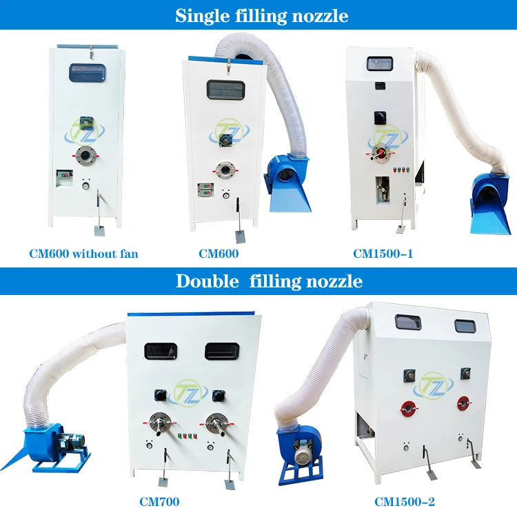 Build a Bear Filling Machine Fiber Stuffing Machine for Plush Toy New Style