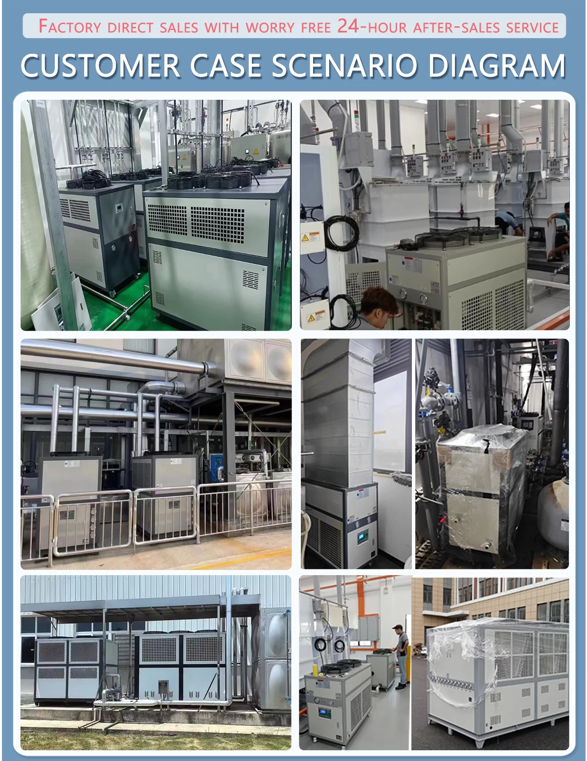 Air-cooled Industrial Water Chiller, XR-1HP, 1hp, 220V, 35C - detail 4