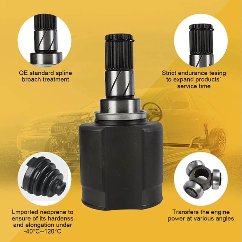 InnerSignalRejuvenateONE50g2個セット定価22000円 CCL Genuine Oem GG25-22-620 Auto Transmission Parts for Mazda M3