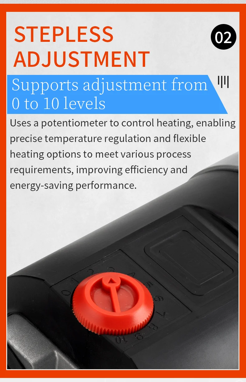 High-Power 16kw Industrial Large Heavy Duty Hot Gun Warm Stainless ...