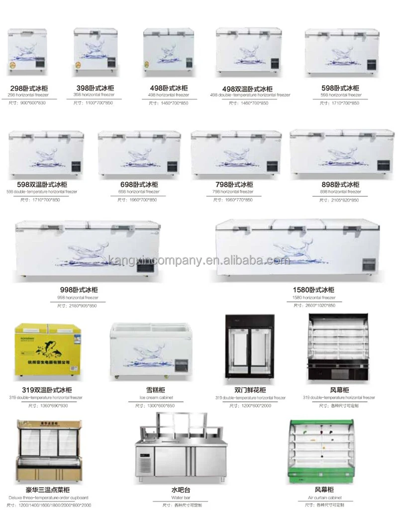Blast Freezer, 220V, for 5 trays - detail 30