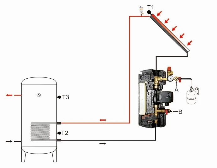 SR881 Split Solar Hot Water System Controller Home Solar Heater Water System Controller factory