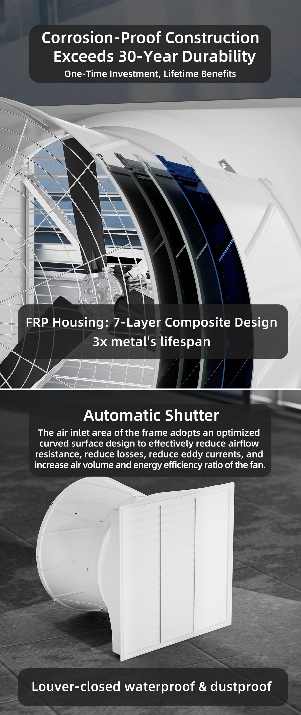 Speed Greenhouse Exhaust Fan, 30%, 2200W - detail 12