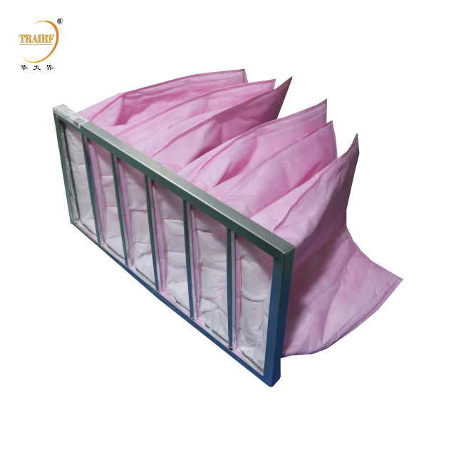 Customized Medium Efficiency F8 Ventilation System Bag Washable Room