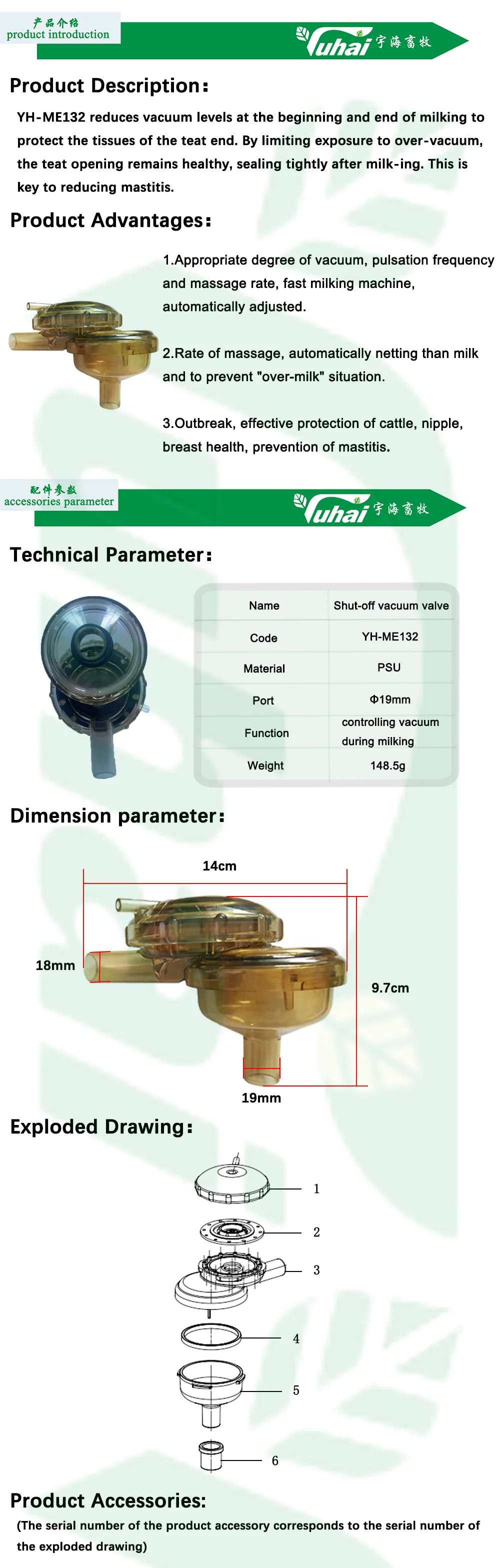 Delaval Milk Machine Parts of the Indicator Bionic Massager factory