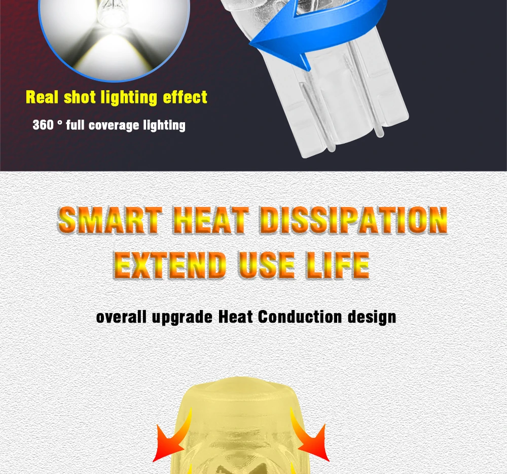 Car Led Lamp High Brightness Width Light Bulb 194 W5W Canbus 5Smd 3030 T10 Lens 12V Light Bulb