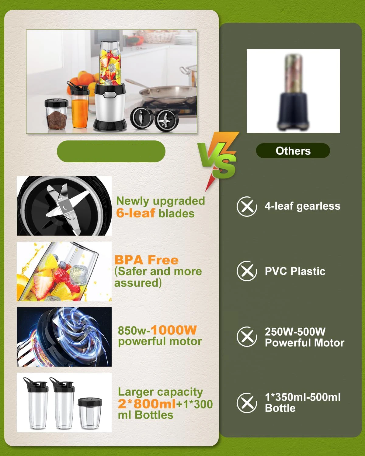 3 в 1 блендер высокого качества портативный пластиковая соковыжималка чашка оптом для фруктов детского питания