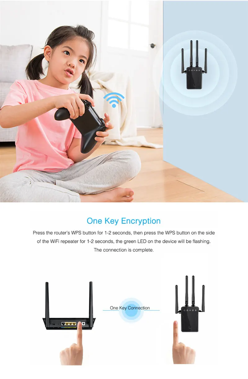 Wireless Wifi Repeater 300mbps Wifi Extender Long Range Wifi Signal Amplifier Wifi Booster