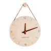 with dials