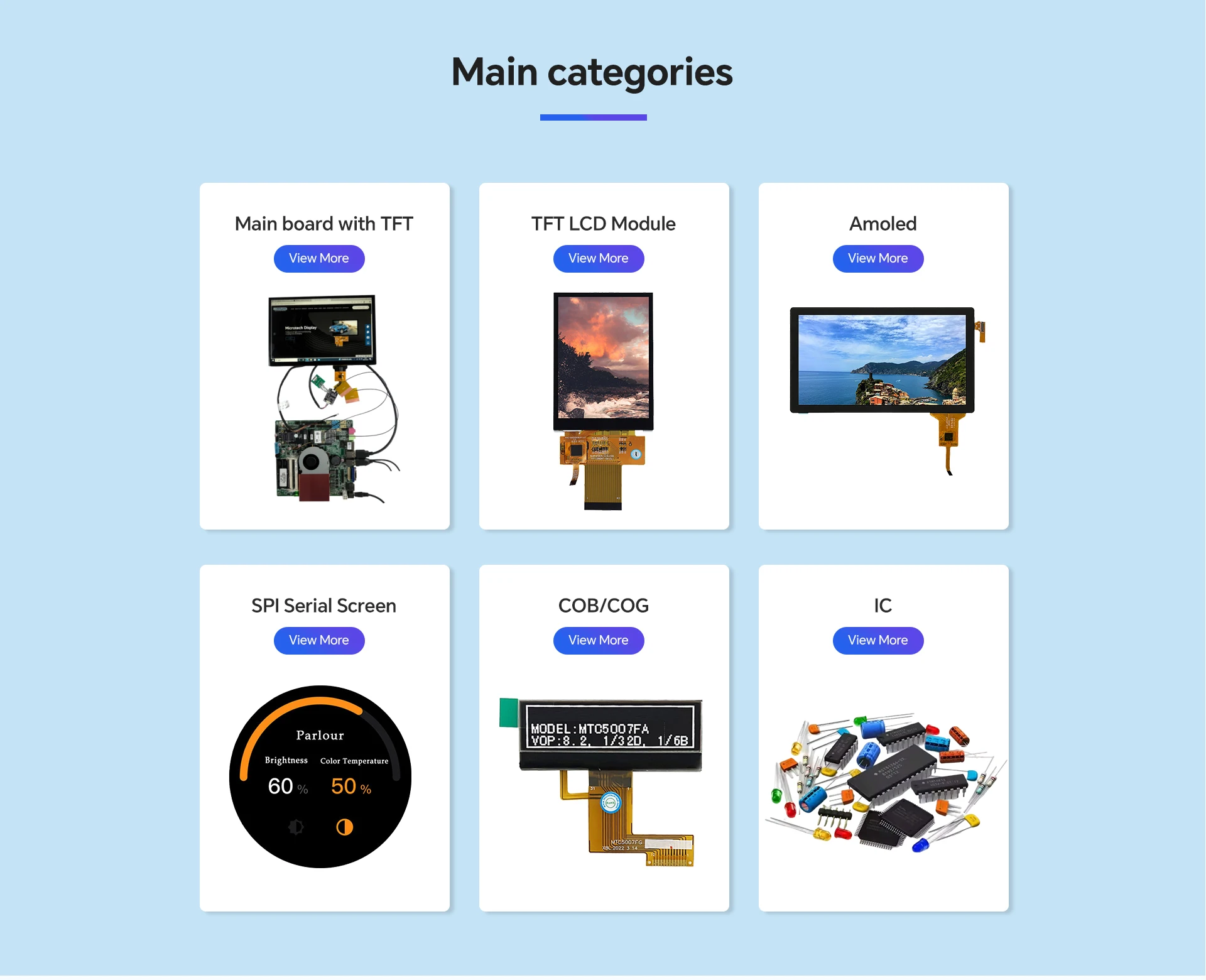Company Overview - MICROTECH TECHNOLOGY COMPANY LIMITED