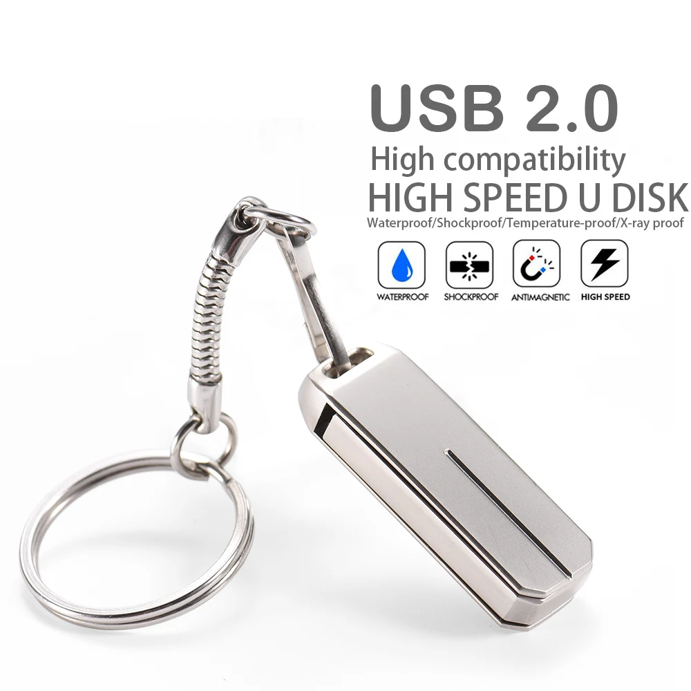 Custom Logo Super Mini USB2.0 Flash Drive 32GB 16GB 8GB 4GB Pen Drive Pendrive 64GB Memory Card Stick - ANKUX Tech Co., Ltd