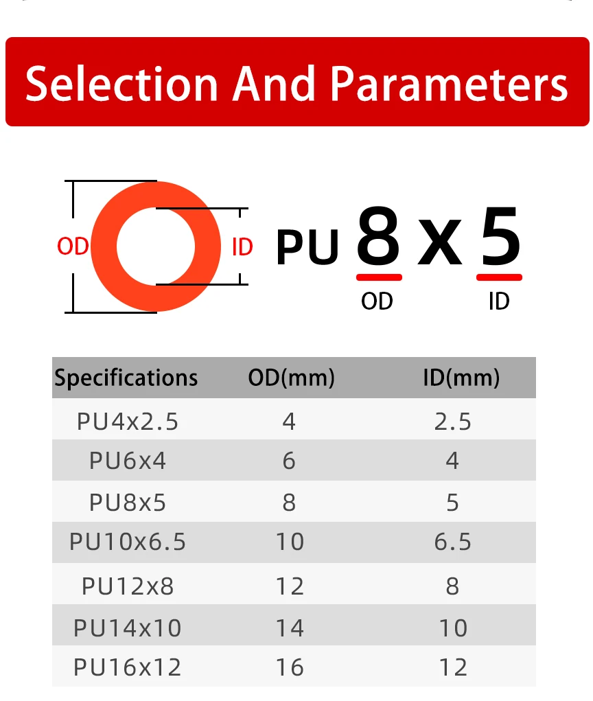 Puv Size Multi-size Polyurethane Pu Hose - Flexible & High Pressure