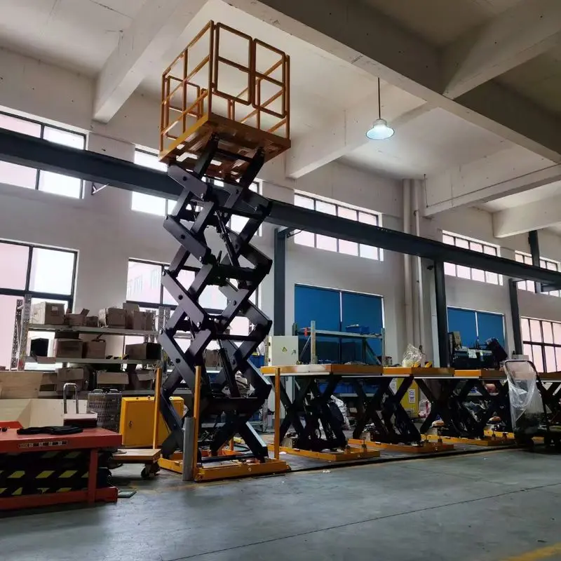 Load Optimizer Custom Lift Table Lift Table Provider Tv Scissor Lift Mechanism