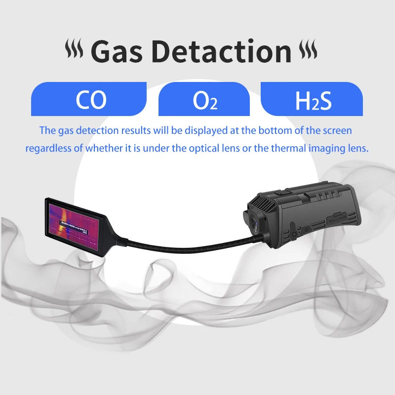 Fire Fighter 4G Helmet Gas Detection Thermal Imaging Helmet Camera