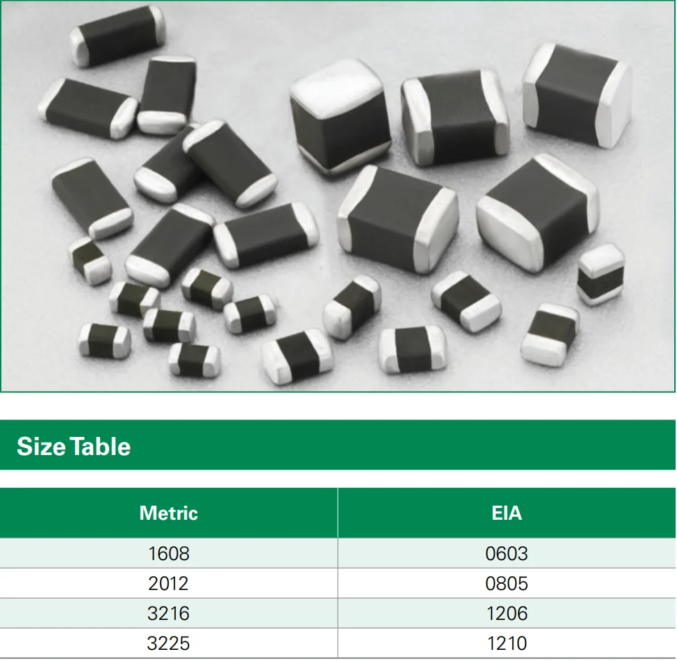 Electronic Components Varistors 18v 520pf 0805 Aecq200 Mla Auto